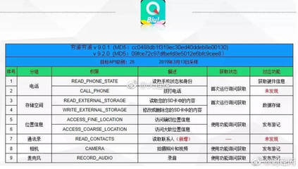途鹰信息与本地生活服务平台 饿了么、糯米的生态观察