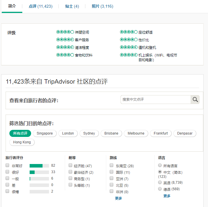 2018年TripAdvisor“旅行者之选”全球最佳航空公司榜单解析