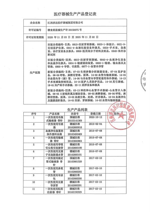江西洪达医疗器械集团与途鹰信息 制造企业与信息服务商的协同发展观察
